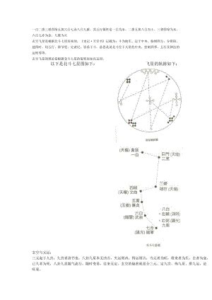 一白二黑 三碧 四绿|一白二黑三碧四绿五黄六白七赤八白九紫，分别代表什么？